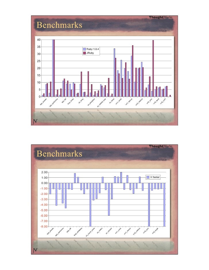 pdf sepsis diagnostic methods and