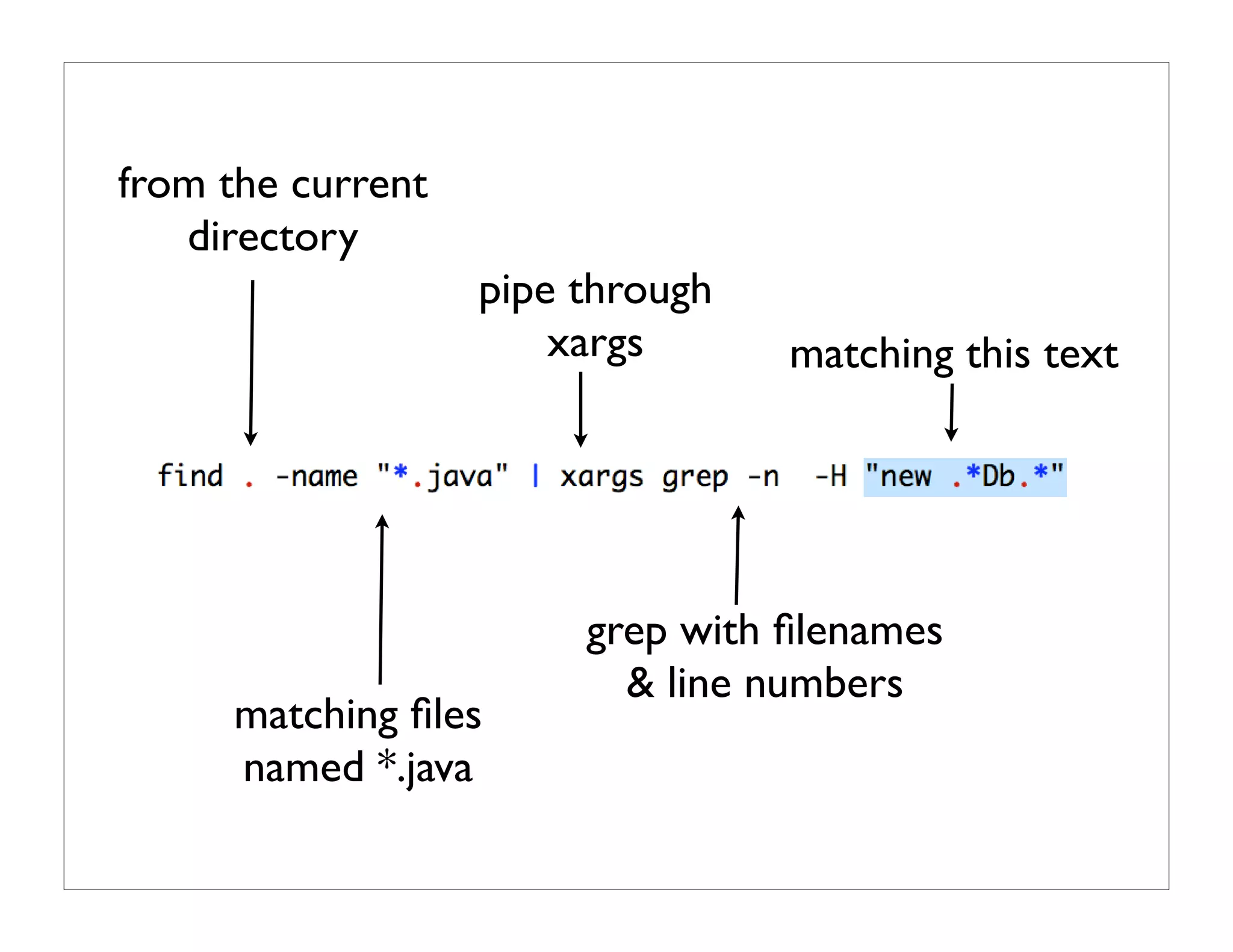 the productive programer: mechanics