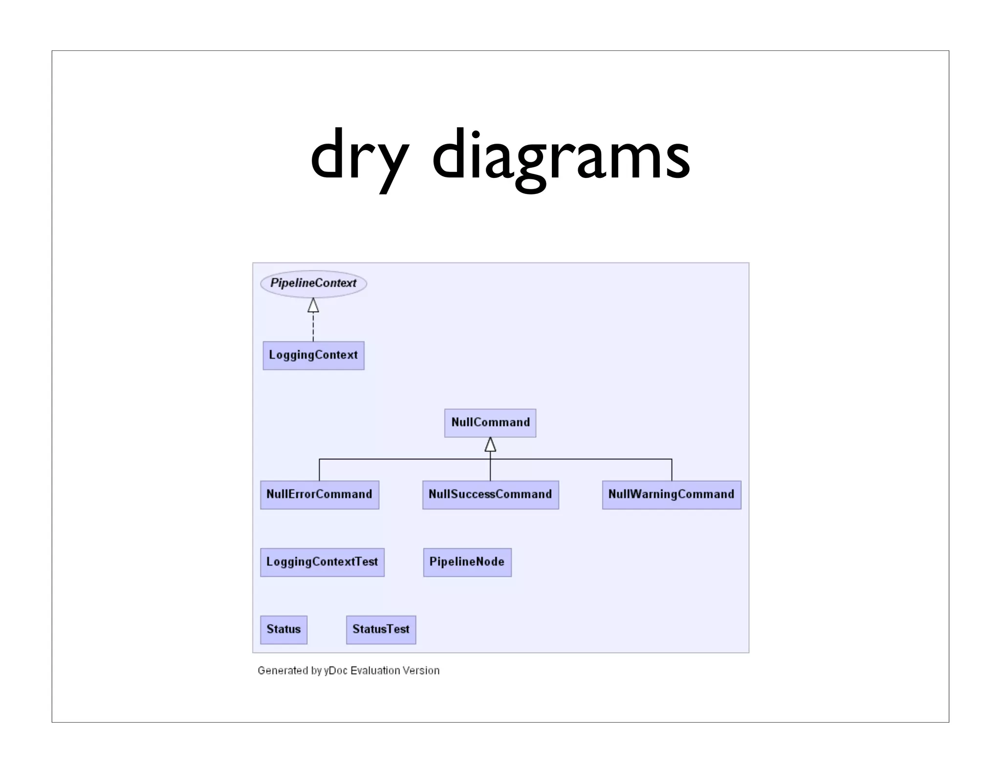 the productive programer: mechanics