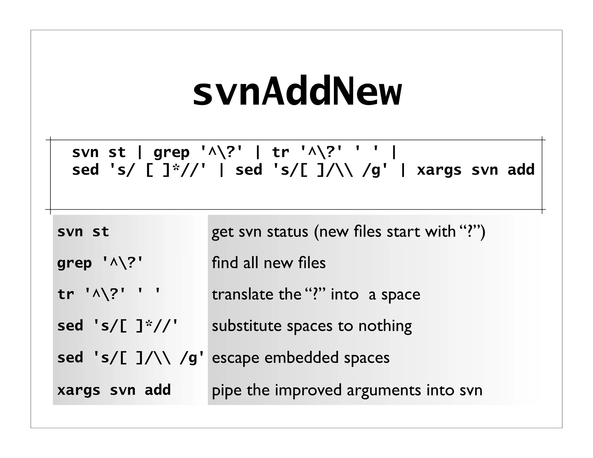 the productive programer: mechanics