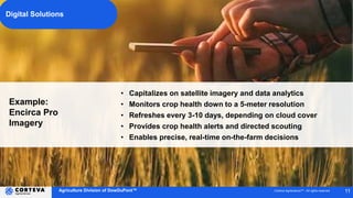 Agriculture Division of DowDuPont™ Corteva AgriscienceTM - All rights reserved 11
Digital Solutions
Example:
Encirca Pro
Imagery
• Capitalizes on satellite imagery and data analytics
• Monitors crop health down to a 5-meter resolution
• Refreshes every 3-10 days, depending on cloud cover
• Provides crop health alerts and directed scouting
• Enables precise, real-time on-the-farm decisions
 