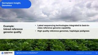 Agriculture Division of DowDuPont™ Corteva AgriscienceTM - All rights reserved 13
Germplasm Insight,
Genomics
Example:
Inbred reference
genome quality
• Latest sequencing technologies integrated to best-in-
class reference genome capability
• High quality reference genomes, haplotype pedigrees
 