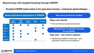 Agriculture Division of DowDuPont™ Corteva AgriscienceTM - All rights reserved 26
Beyond waxy with targeted breeding through CRISPR
Broadest CRISPR patent estate in the agriculture industry – leading the global dialogue
Broad agricultural applications of CRISPR Near-term product to market
Disease
resistance
Yield &
Yield
Stability
Drought
Tolerance
Output
Traits
Maturity
Corn
Soybean
Canola
Rice
Wheat
Sunflower
Next product in pipeline focused
on oil quality
 First commercial agricultural product
Waxy corn hybrids
 Addressing healthier oil demand – and
processor needs for more stable oil
High oleic – low linoleic soybean
 