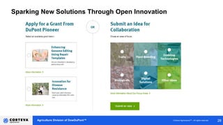 Agriculture Division of DowDuPont™ Corteva AgriscienceTM - All rights reserved 28
Sparking New Solutions Through Open Innovation
 