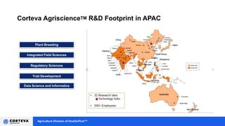 Agriculture Division of DowDuPont™
Corteva AgriscienceTM R&D Footprint in APAC
Plant Breeding
Integrated Field Sciences
Regulatory Sciences
Trait Development
Data Science and Informatics
 