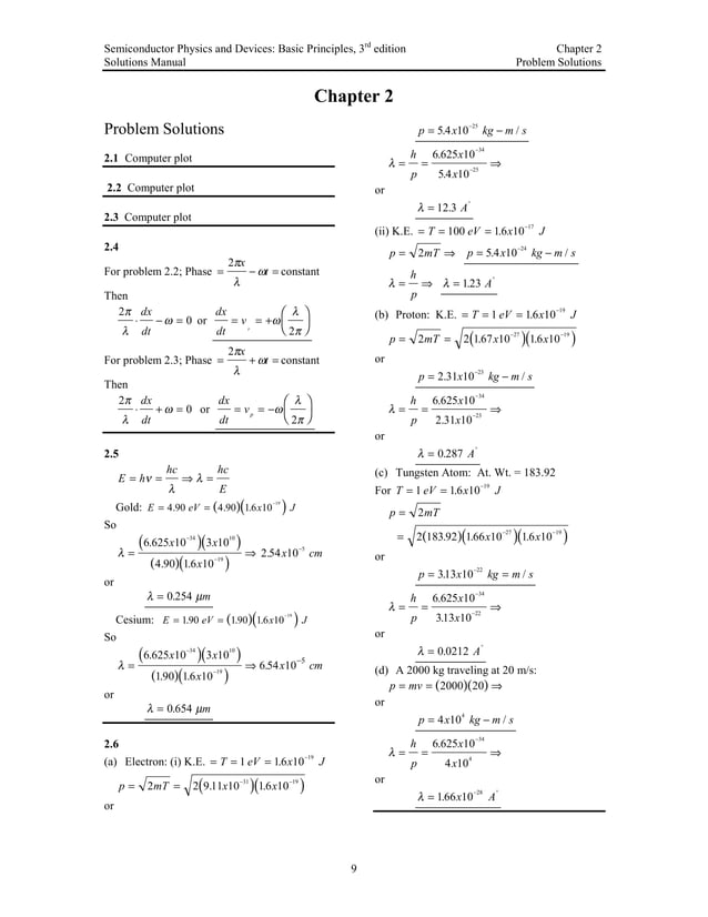 Semiconductor visual data 5