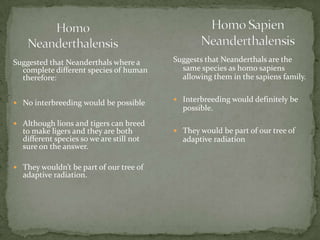 Stayed in groups and cared for one anotherSymbolic culture = very low stage of imaginative thinking:Buried their dead; spirituality