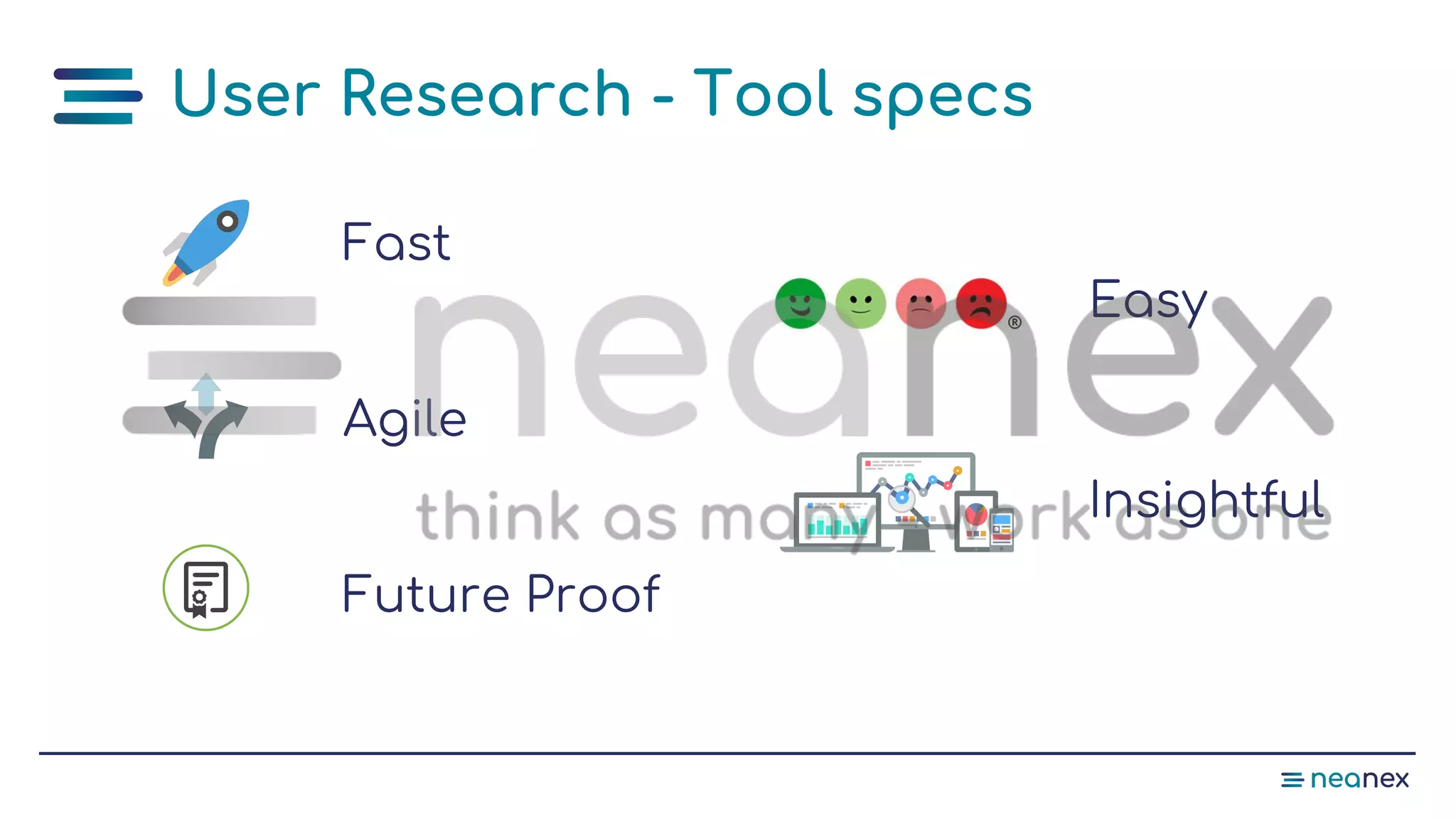 Fast
Agile
Future Proof
User Research - Tool specs
Easy
Insightful
 