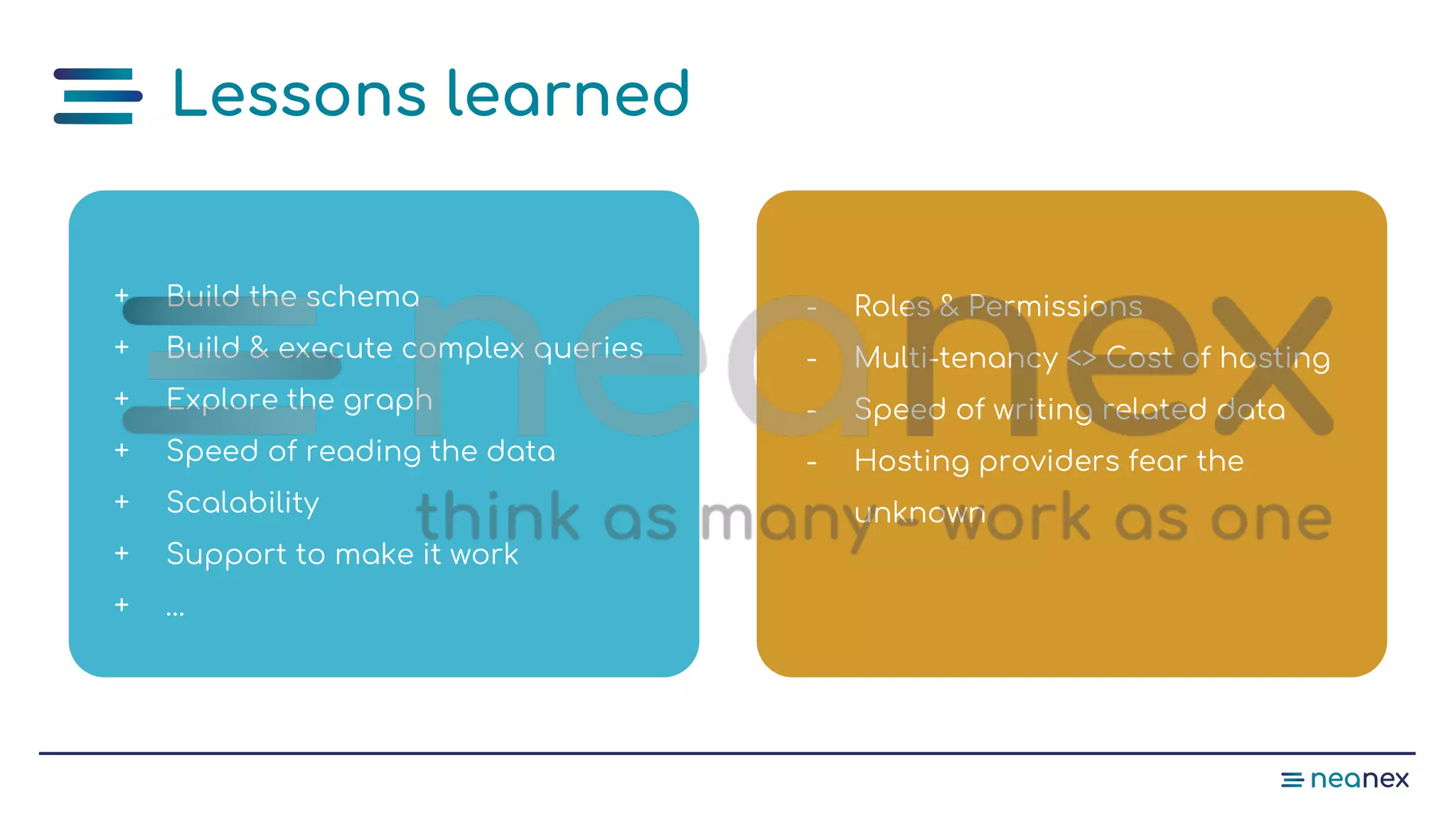 - Roles & Permissions
- Multi-tenancy <> Cost of hosting
- Speed of writing related data
- Hosting providers fear the
unknown
+ Build the schema
+ Build & execute complex queries
+ Explore the graph
+ Speed of reading the data
+ Scalability
+ Support to make it work
+ …
Lessons learned
 