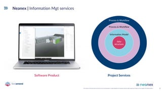 How the Neanex digital twin solution delivers on both speed and scale ...