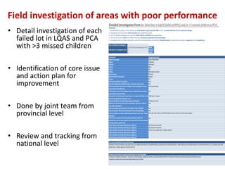 Field investigation of areas with poor performance
• Detail investigation of each
failed lot in LQAS and PCA
with >3 missed children
• Identification of core issue
and action plan for
improvement
• Done by joint team from
provincial level
• Review and tracking from
national level
Detailed Investigation Form for failed lots in LQAS (failed at 80%) and/or >3 missed children in PCA
Instructions
Date of detailedinvestigation
Dr. Tahsil PEI and Dr.Matiullah PPO WHO
0 UNICEF
0 MoPH
Yes
Yes, dot mark is there ( S/Mworkingthree days before and duringcampaign)
weak revisit , Weak supervision of DC and C/S.
Plannedinterventions toimprove performance fornextcampaign
Selection of eligible volunteers, Focused on FLWtraining, updatingitinerary, increased S/Mactivities forconvince of family, focussed on dialy and 5th day revisit.
supportive supervision and monitoringaccordingto the plan.
Selection of new volunteers and supervisor, non eligible volunteers, hurriedly working, weak record of missed children, weak follow up of missed children, No commitment of C/S , Volunteers and S/M.
Child2:Reasonof missedchild(as percaregiver) Child was not at home
Child3:Reasonof missedchild(as percaregiver) Child as vaccinated but no fingermarked
Child4:Reasonof missedchild(as percaregiver)
Child5:Reasonof missedchild(as percaregiver)
Child6:Reasonof missedchild(as percaregiver)
Core issues identifiedforpoorperformance
Has the mobilizer(if present) beenpaidforthe lastcampaign?
Is there evidence of social mobilizationactivities inthe area? Please
elaborate.
Commentonawareness andacceptance of poliovaccine by
communityas well as bycaregivers of missedchild;if householdwas
refusing, please explainwhy.
Yes
Child1:Reasonof missedchild(as percaregiver) Child was not at home
Revisits (qualityof revisits duringandpost-campaign) Workingnot well
Qualityof supervision(was the areavisitedbysupervisor, ICMetc
duringthe campaign?)
Yes
Have vaccinators andsupervisorbeenpaidforlastcampaign? No
Teamcomposition(commentonwhetherteammembers are local,
has atleastone female etc.)
Local and Female
Training(commentonknowledge of team, whetherbothmembers
were trainedinlasttraining)
Yes
Teamworkload(commentonworkloadi.e. numberof childrentobe
covered, geographical challenges, etc.)
178/ day ( G1area)
Team# T5
Is the areaincludedinmicroplan Yes
Was the area/houses visitedbyteam. If no, give reasons why. Yes
Village Rahmatulul alamin
Name of area Tortank
Name of ClusterSupervisor Sadiqa
Province Helmand
District Bost
Cluster 29
Component Inputs/Comments
Dates of campaign April, SNIDs 2016
Region Southren
Members of investigationteam
1- Detailed field investigation to beconducted for all lots failed in LQAS (rejected at80%) and/or >3missed children in PCAin a subcluster(village) .
2- Investigation to beconducted within oneweek afteravailability of results.
3- Team fordetailed investigation to consists of WHO, UNICEF, and MoPH (whereapplicable).
4- Team to look into the reasons forchildren missed by visiting thehouseholds with missed children.
5- Investigation team to review composition, work load, and training status of concerned vaccination teams and also look into quality of supervision and microplanning.
 