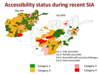 Accessibility status during recent SIA
Cat 1: Fully accessible
Cat 2: Partially accessible
Cat 3: Accessible with security challenges
Cat 4: Fully inaccessible
May NID
July SNID
 
