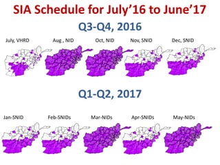 Jan-SNID Feb-SNIDs Apr-SNIDsMar-NIDs May-NIDs
SIA Schedule for July’16 to June’17
July, VHRD Aug , NID Oct, NID Dec, SNIDNov, SNID
Q3-Q4, 2016
Q1-Q2, 2017
 