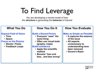 Finding Leverage with System Dynamics | PDF