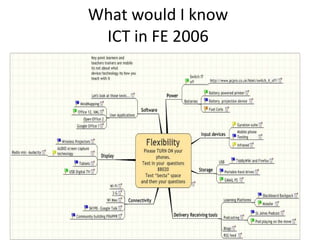 What would I know  ICT in FE 2006  