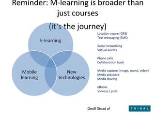 Reminder: M-learning is broader than just courses (it’s the journey) Location aware (GPS) Text messaging (SMS) Social networking Virtual worlds Phone calls Collaboration tools Media capture (image, sound, video) Media playback Media sharing eBooks Surveys / polls Geoff Stead of  