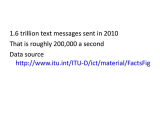 1.6 trillion text messages sent in 2010 That is roughly 200,000 a second  Data source  http://www.itu.int/ITU-D/ict/material/FactsFigures2010.pdf   