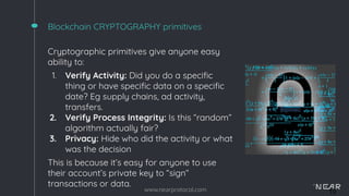 www.nearprotocol.com 10
Blockchain CRYPTOGRAPHY primitives
Cryptographic primitives give anyone easy
ability to:
1. Verify...
