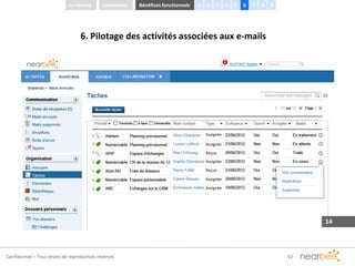 Confidentiel – Tous droits de reproduction réservés
6. Pilotage des activités associées aux e-mails
Le constat Bénéfices fonctionnels 1Innovation 2 3 4 5 6 7 8 9
Assignée
Assignée
Reçue
Assignée
Reçue
Assignée
Assignée
 