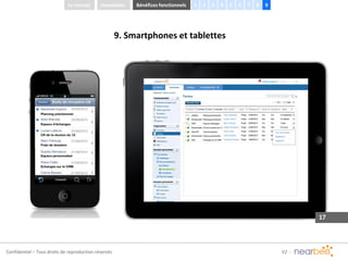 Confidentiel – Tous droits de reproduction réservés
9. Smartphones et tablettes
Le constat Bénéfices fonctionnels 1Innovation 2 3 4 5 6 7 8 9
 