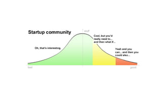 Startup Stage #5 - Nearbox