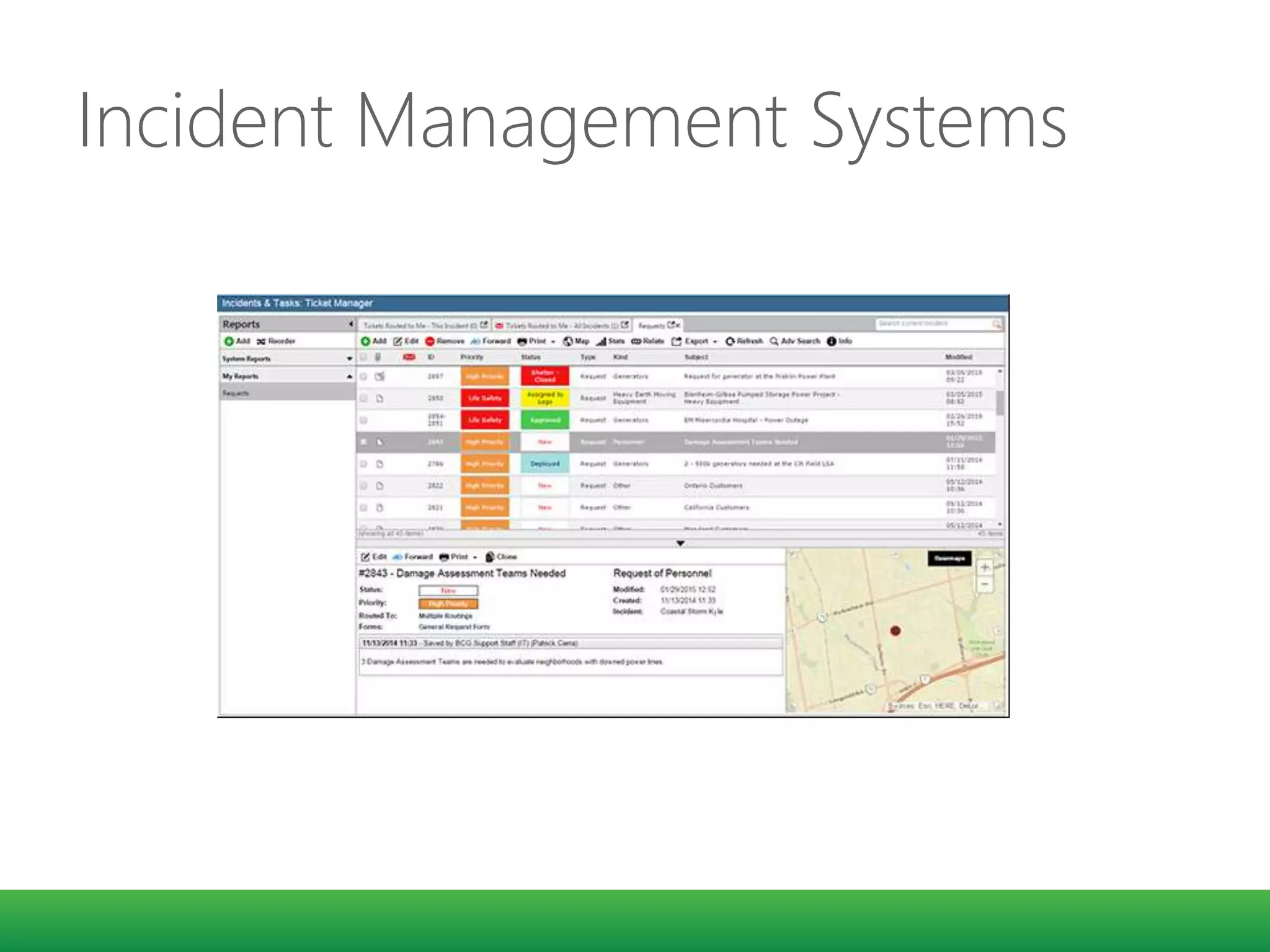 Incident Management Systems
 