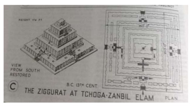 Ancient Mesopotamian Architecture history: mesopotamian architecture Ancient Mesopotamian Architecture history: mesopotamian architecture