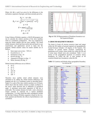 IJRET: International Journal of Research in Engineering and Technology ISSN: 2319-1163
__________________________________________________________________________________________
Volume: 02 Issue: 04 | Apr-2013, Available @ http://www.ijret.org 658
Where A0, B0, α and β are given by the differences in the
inclination, argument of perigee, and mean anomaly given by;
Using Clohessy-Wiltshire equation, a MATLAB program was
run to calculate the relative position of the slave satellites
while in a pendulum configuration. This was conducted by
using the master satellite and one slave satellite. The initial
orbital elements which had been earlier derived based on user
requirements and applications served as input into the
program. Orbital element values for master satellite are as
follows:
 Semi-major axis (a) km : 7078.14
 Eccentricity (e) : 0
 Inclination (i) deg : 10
 RAAN (Ω) deg : 0
 Argument of Perigee (ω) deg : 0
 Mean Anomaly (M) deg : 0
Orbital element differences are as follows:
 Δa: 0
 Δe: 0
 Δi: 2
 ΔΩ: 20
 Δω: 0
 ΔM: 5
Therefore slave satellite initial orbital elements were
calculated as by adding the orbital element differences and
mapping into the x,y,z coordinate system as described above.
Figure 6 is a plot of the slave relative position over 24 hours,
which shows that the relative motion is simply oscillatory in
the out-of –plane direction due to difference in inclination
angle. A maximum across-track separation of 500 km is
achievable. The in-plane distance for both x and y directions
remain constant as expected for a typical pendulum
configuration. It is duly noted that other assumptions include
the fact that Clohessy-Wiltshire equation is based on the two-
body equation and therefore the effects of perturbations is not
considered.
Fig -6: STK 3D Representation of Pendulum formation over
the Equatorial Region
3. GROUND SEGEMENT DESIGN
The desire to locate all mission resources input and output
within the ER implies all ground segment are geographically
located between latitudes ±10 degrees of the Equator. The
selection of ground station locations commenced by
populating every country whose border lies within the ER and
in some cases, Islands were also considered. Table 1 is an
extract of the geographical locations of countries whose
boundaries lie within the ER. A total number of 49
countries/Islands have boundaries within the ER.
Table -1: Countries and Islands whose geographical boundary
lie with the ER
 