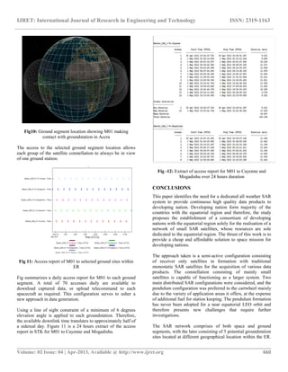 IJRET: International Journal of Research in Engineering and Technology ISSN: 2319-1163
__________________________________________________________________________________________
Volume: 02 Issue: 04 | Apr-2013, Available @ http://www.ijret.org 660
Fig10: Ground segment location showing M01 making
contact with groundstation in Accra
The access to the selected ground segment location allows
each group of the satellite constellation to always be in view
of one ground station.
Fig 11: Access report of M01 to selected ground sites within
ER
Fig summarizes a daily access report for M01 to each ground
segment. A total of 70 accesses daily are available to
download captured data, or upload telecommand to each
spacecraft as required. This configuration serves to usher a
new approach in data generation.
Using a line of sight constraint of a minimum of 6 degrees
elevation angle is applied to each groundstation. Therefore,
the available downlink time translates to approximately half of
a sidereal day. Figure 11 is a 24 hours extract of the access
report in STK for M01 to Cayenne and Mogadishu.
Fig -12: Extract of access report for M01 to Cayenne and
Mogadishu over 24 hours duration
CONCLUSIONS
This paper identifies the need for a dedicated all weather SAR
system to provide continuous high quality data products to
developing nation. Developing nation form majority of the
countries with the equatorial region and therefore, the study
proposes the establishment of a consortium of developing
nations with the equatorial region solely for the realisation of a
network of small SAR satellites, whose resources are sole
dedicated to the equatorial region. The thrust of this work is to
provide a cheap and affordable solution to space mission for
developing nations.
The approach taken is a semi-active configuration consisting
of receiver only satellites in formation with traditional
monostatic SAR satellites for the acquisition of various data
products. The constellation consisting of mainly small
satellites is capable of functioning as a larger system. Two
main distributed SAR configurations were considered, and the
pendulum configuration was preferred to the cartwheel mainly
due to the variety of application areas it offers, at the expense
of additional fuel for station keeping. The pendulum formation
has never been adopted for a near equatorial LEO orbit and
therefore presents new challenges that require further
investigations.
The SAR network comprises of both space and ground
segments, with the later consisting of 5 potential groundstation
sites located at different geographical location within the ER.
 