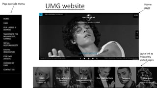 UMG website Home
page
Pop out side menu
Quick link to
frequently
visited pages
 