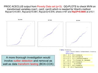 PROC ACECLUS output from  Poverty Data set (p=3) :  QQ-PLOTS to check MVN on transformed variables (can1, can2, can3) which is needed for Ward’s method.  Rq(can1)=0.951, Rq(can2)=0.981, Rq(can3)=0.976, where n=97 and  RqCP=0.9895  at  α =0.1 A more thorough investigation would involve  outlier detection  and removal as well as data  transform testing  (BOX-COX) 