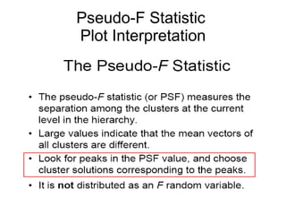 Pseudo-F Statistic  Plot Interpretation 