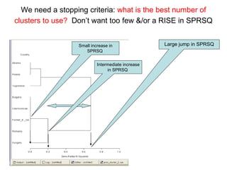 We need a stopping criteria:  what is the best number of clusters to use?   Don’t want too few &/or a RISE in SPRSQ   Large jump in SPRSQ Small increase in SPRSQ  Intermediate increase in SPRSQ  