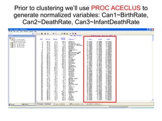 Prior to clustering we’ll use  PROC ACECLUS  to generate normalized variables: Can1~BirthRate, Can2~DeathRate, Can3~InfantDeathRate 