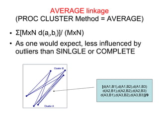 AVERAGE linkage (PROC CLUSTER Method = AVERAGE) Σ [MxN d(a i ,b i )]/ (MxN) As one would expect, less influenced by outliers than SINLGLE or COMPLETE [ d(A1,B1),d(A1,B2),d(A1,B3) d(A2,B1),d(A2,B2),d(A2,B3) d(A3,B1),d(A3,B2),d(A3,B3) ]/9 