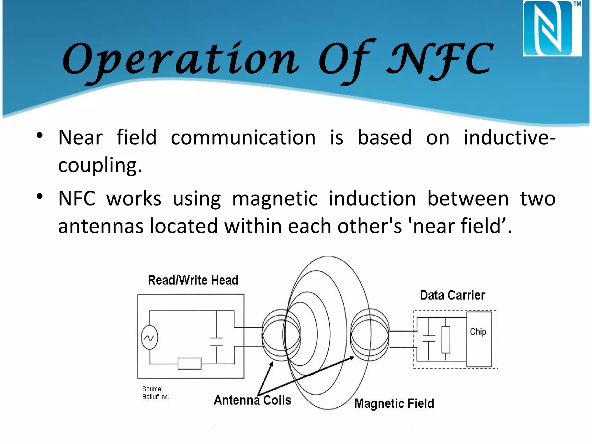 Operation Of NFC
• Near field communication is based on inductivecoupling.
• NFC works using magnetic induction between two
antennas located within each other's 'near field’.

 