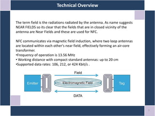 Technical Overview
5
The term field is the radiations radiated by the antenna. As name suggests
NEAR FIELDS so its clear that the fields that are in closed vicinity of the
antenna are Near Fields and these are used for NFC.
NFC communicates via magnetic field induction, where two loop antennas
are located within each other's near field, effectively forming an air-core
transformer.
•Frequency of operation is 13.56 MHz
• Working distance with compact standard antennas: up to 20 cm
•Supported data rates: 106, 212, or 424 Kbit/s .
 