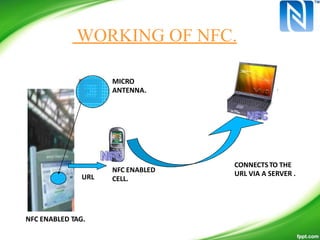 WORKING OF NFC.
MICRO
ANTENNA.
CONNECTSTO THE
URL VIA A SERVER .NFC ENABLED
CELL.URL
NFC ENABLED TAG.
 
