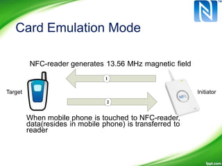 Card Emulation Mode
NFC-reader generates 13.56 MHz magnetic field
1
Target Initiator
2
When mobile phone is touched to NFC-reader,
data(resides in mobile phone) is transferred to
reader
 