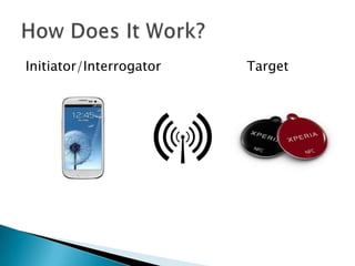 Initiator/Interrogator   Target
 