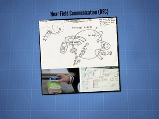Near Field Communication (NFC)
 