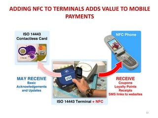 ADDING NFC TO TERMINALS ADDS VALUE TO MOBILE
PAYMENTS
10
 