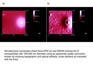 Simultaneous noncontact shear-force AFM (a) and SNOM contrast (b) of
nanoparticles with 100-200 nm diameter using an apparently axially symmetric
broken tip showing topographic and optical artifacts; cross sections as indicated
with the lines.
a) b)
 