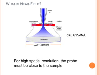 WHAT IS NEAR-FIELD?
For high spatial resolution, the probe
must be close to the sample
λ/2 ~ 250 nm
~50nm
d=0.61*λ/NA
 