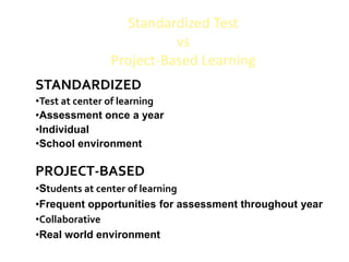 Standardized Test
                         vs
               Project-Based Learning
STANDARDIZED
•Test at center of learning
•Assessment once a year
•Individual
•School environment

PROJECT-BASED
•Students at center of learning
•Frequent opportunities for assessment throughout year
•Collaborative
•Real world environment
 