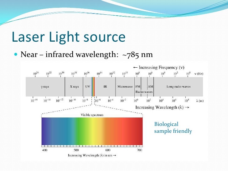 infrared spectrum