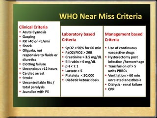 Near Miss Rates Near miss | PPTX