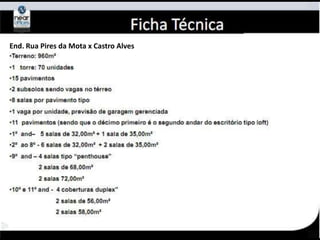 End. Rua Pires da Mota x Castro Alves
