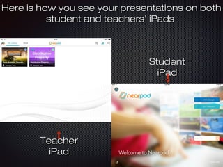 Here is how you see your presentations on bothHere is how you see your presentations on both
student and teachers' iPadsstudent and teachers' iPads
StudentStudent
iPadiPad
TeacherTeacher
iPadiPad
 