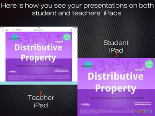 Here is how you see your presentations on bothHere is how you see your presentations on both
student and teachers' iPadsstudent and teachers' iPads
StudentStudent
iPadiPad
TeacherTeacher
iPadiPad
 